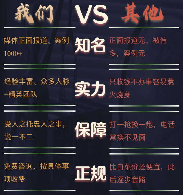 临川区私家调查公司的费用是多少